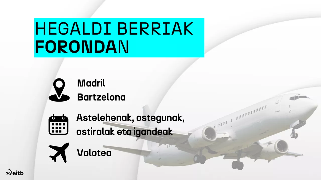 New Foronda flights