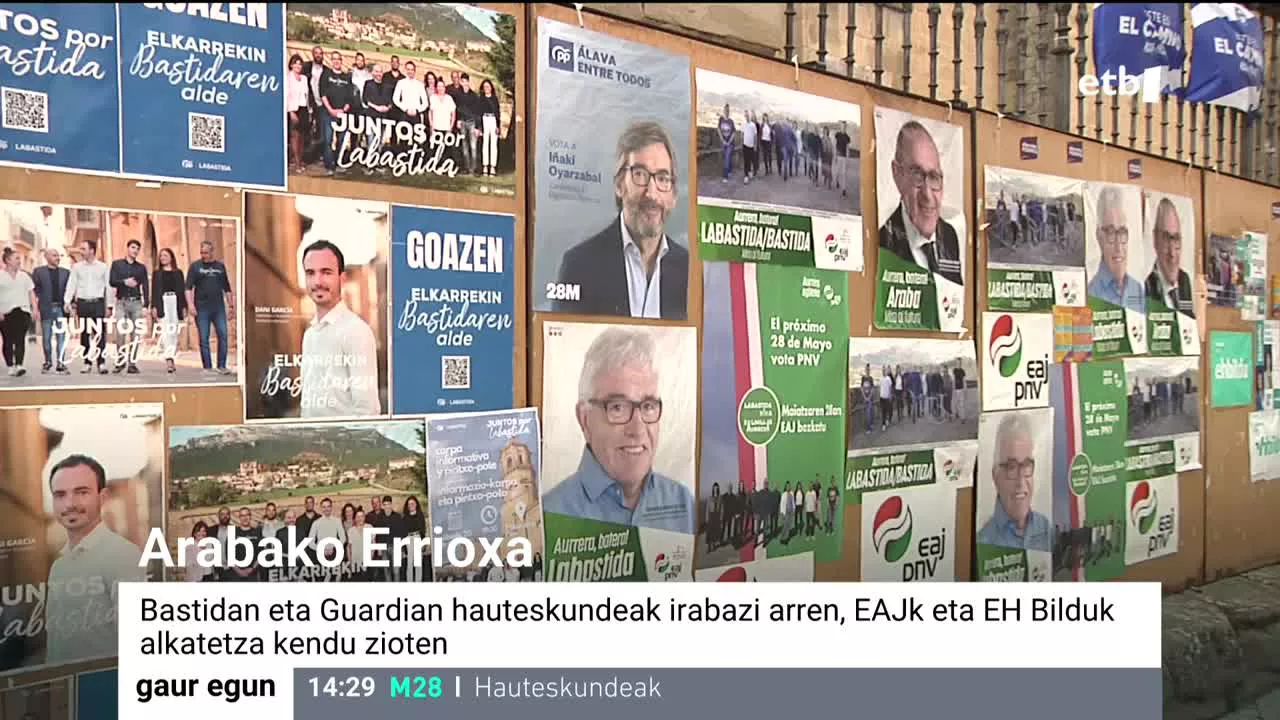 Usansolon (Bizkaia) eta Arabako Errioxako Bastidan eta Guardian, adibidez, berezitasun ugariko hauteskundeak izango dira gaurkoak; jakin ezazu zergatik bideo honetan.