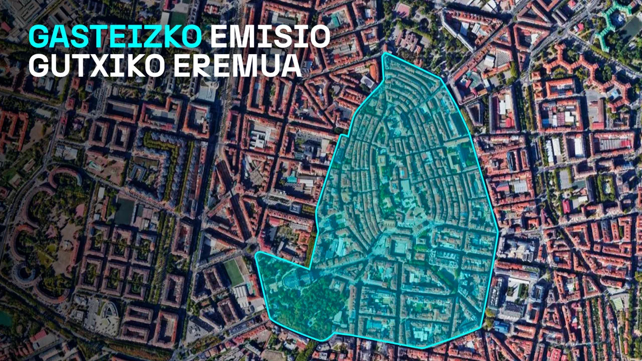 Gasteizko emisio gutxiko eremua