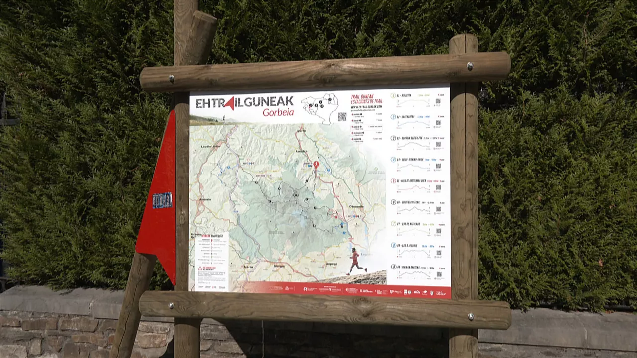 Gorbeia Trailgunea