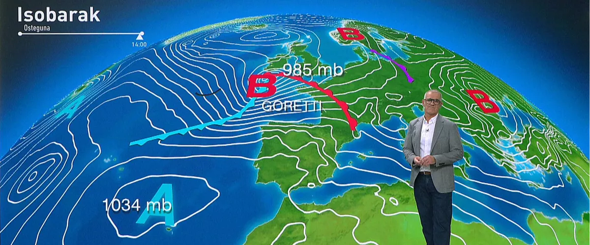 Goretti ziklogenesia