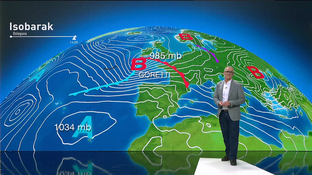 Goretti ziklogenesia