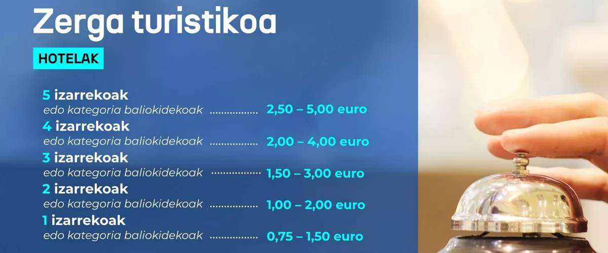 Tasa turistikoa - hotelak eu