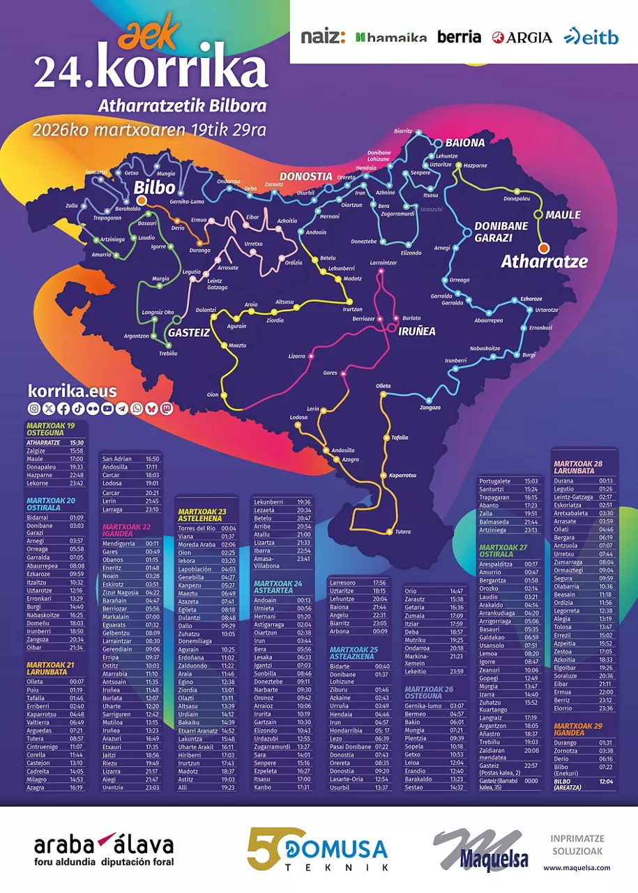 Korrikaren 24. edizioaren ibilbidearen mapa