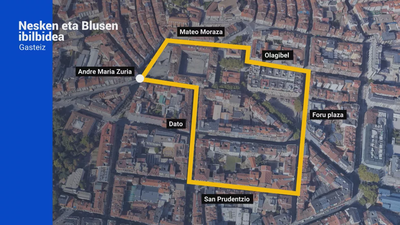 blusak neskak ibilbidea eusk