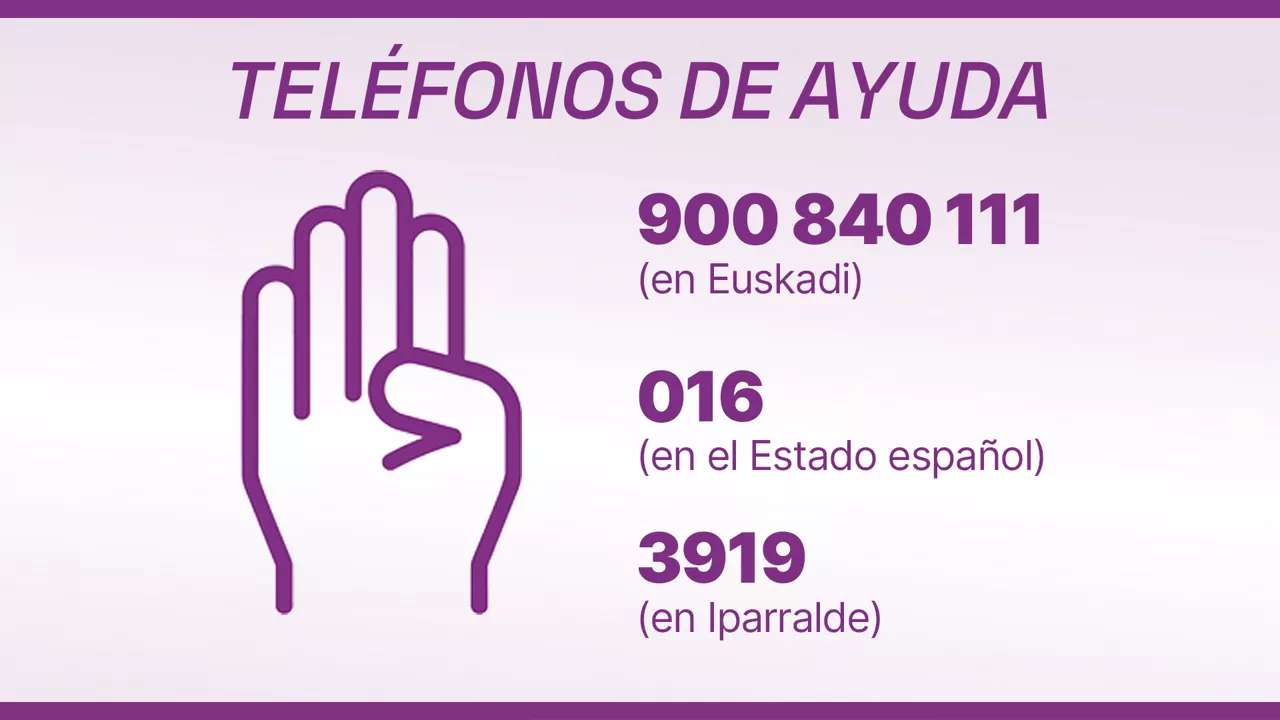 VIOLENCIA CONTRA LAS MUJERES CAS