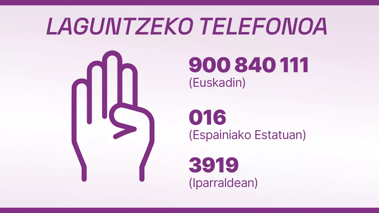 Phones to ask for help