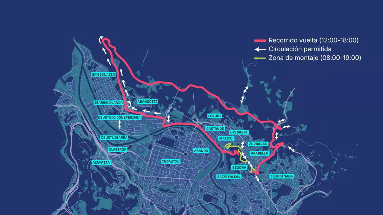 Cortes de tráfico por la contrarreloj de la Itzulia 2026 en Bilbao