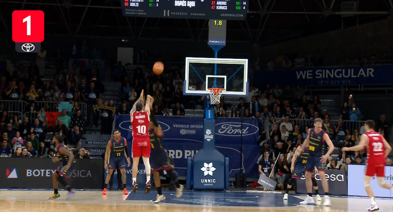 ACBko jokaldirik onenak.