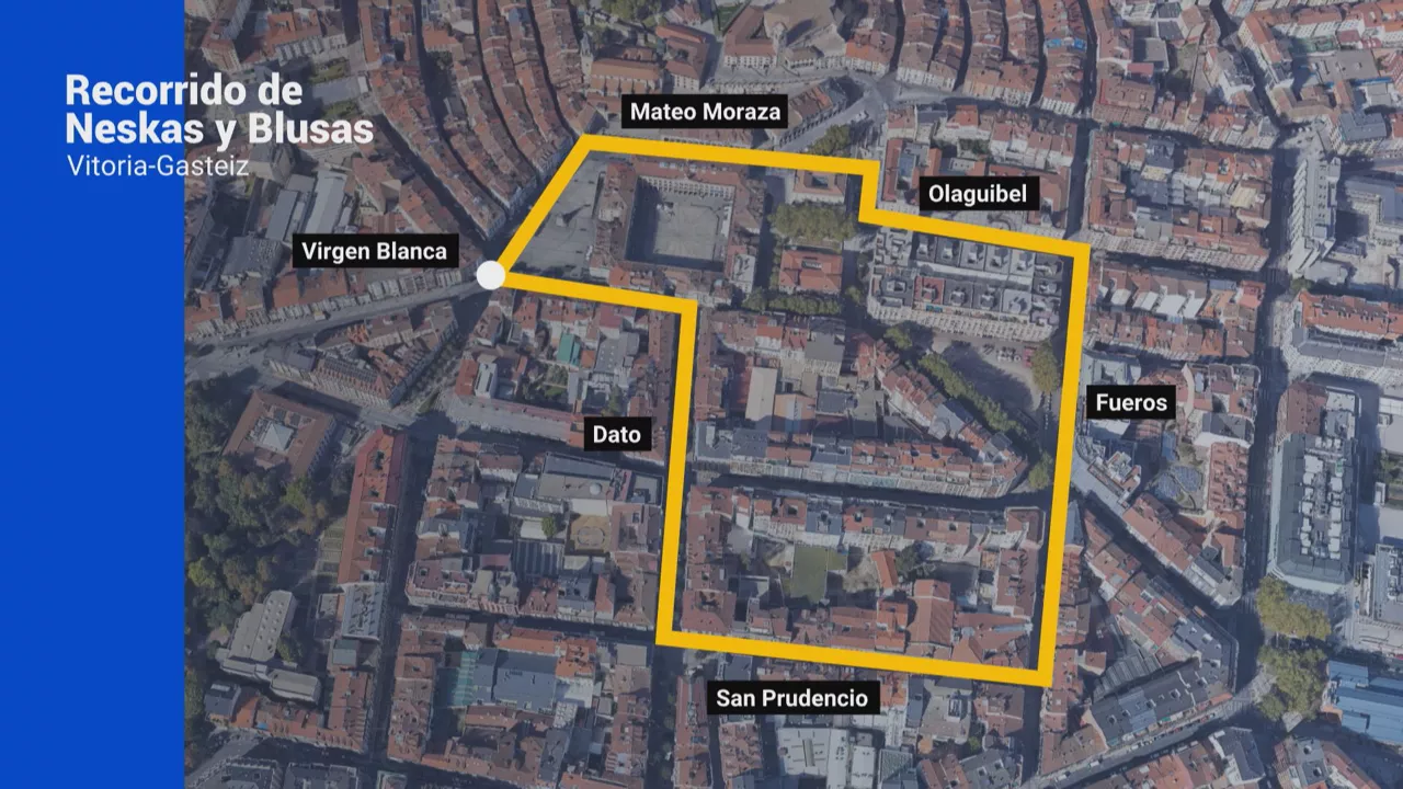 blusas nekas ibilbidea gasteiz gazt