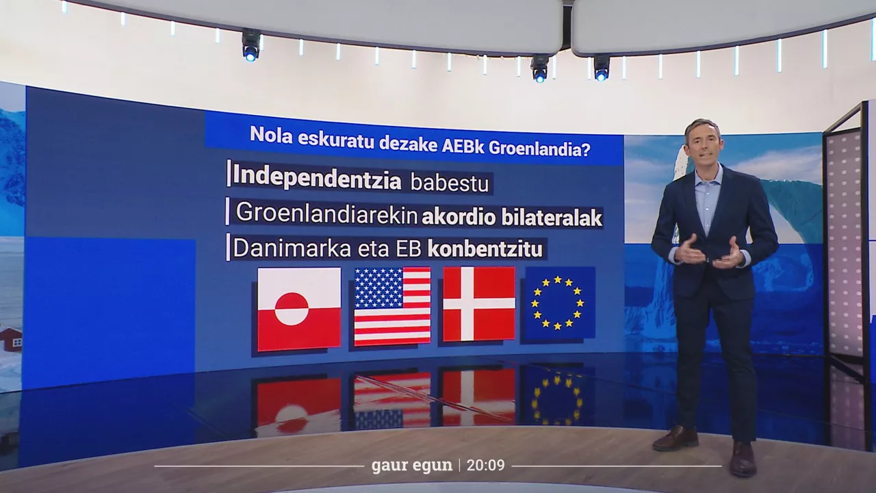 mikel reparaz groenlandia eusk