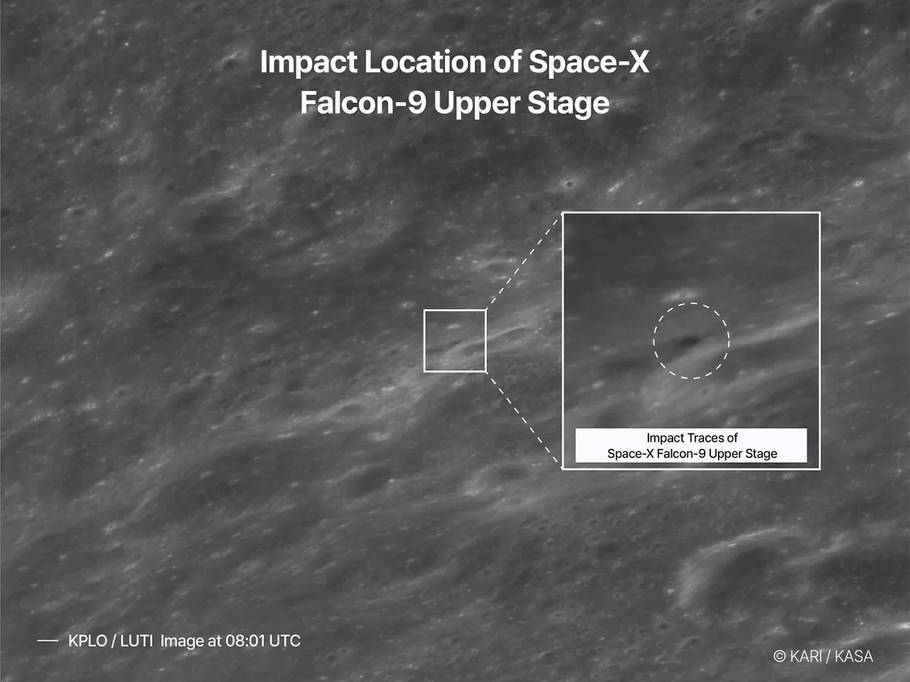 SpaceX-aren eragina