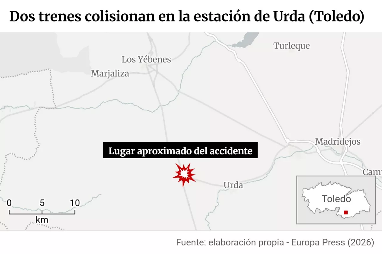 Mapa con localización del accidente en la estación de Urda (Toledo).  Dos trenes han colisionado en la mañana de este miércoles en la estación de la localidad toledana de Urda. Según han informado fuentes del Servicio de Emergencias 112 a Europa Press, el suceso ha tenido lugar a las 8.54 horas.



Europa Press / Europa Press

28 OCTUBRE 2026;EPDATAINFOGRAFIA;DATOS;SOCIEDAD

28/10/2026
