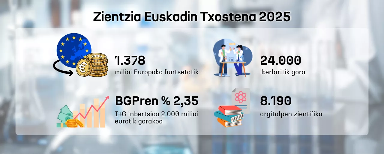 Copia de DLS BERRIAK erosketa orga - 1